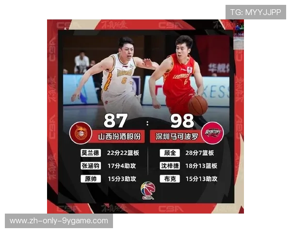 CBA联赛再度掀起全国篮球热潮，全国cba篮球联赛时间表